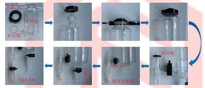 小型噴霧干燥機的使用說明書